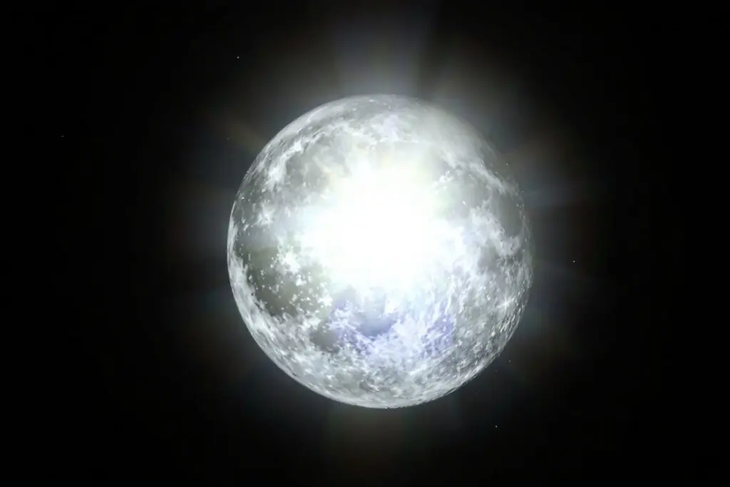 An image for John 18 Explained showing the Moon brilliantly reflecting the light of the unseen Sun symbolizing being a witness not the source of light
